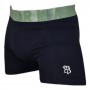 copy of Set mit 6 einfachen Boxershorts