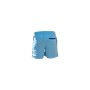 Bandas de shorts de banho