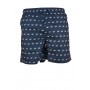 Bath shorts
