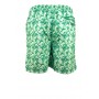 Bath shorts